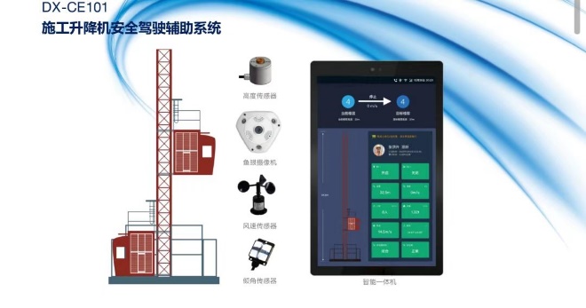 多通道无线通信，云端全数据数字化管控