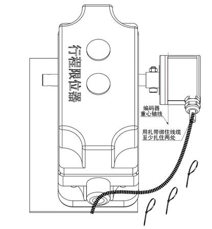 1024×4096 多圈绝对值编码器毫米级采集技术