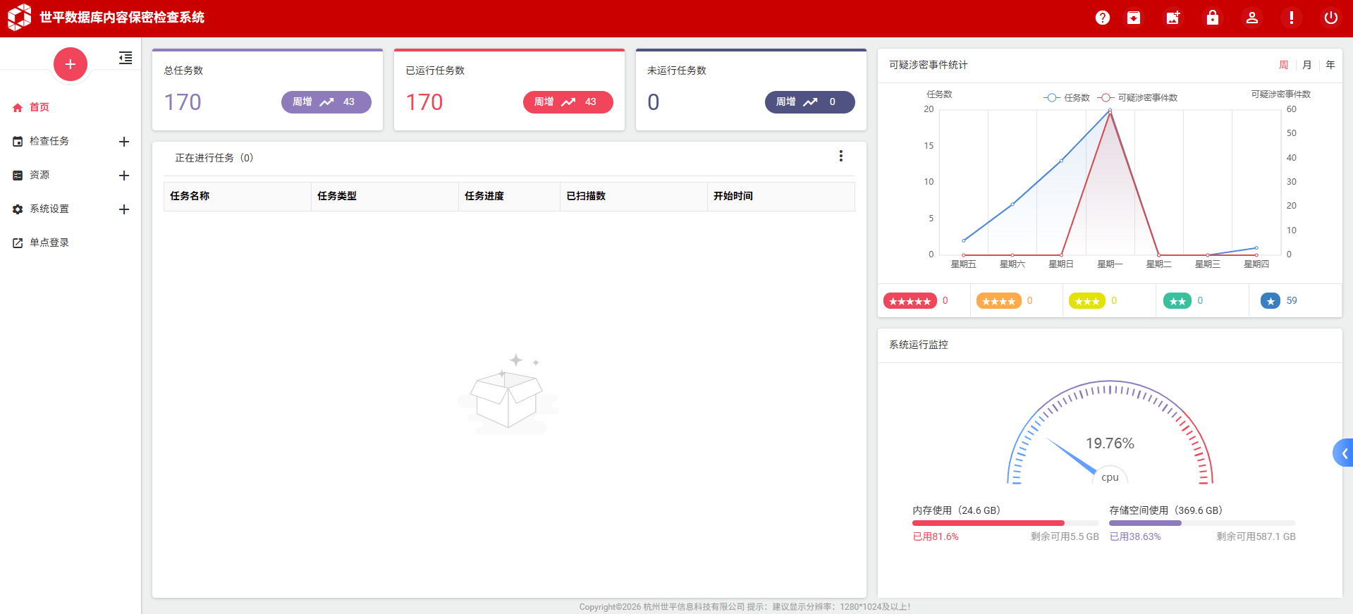 数据库内容保密检查系统