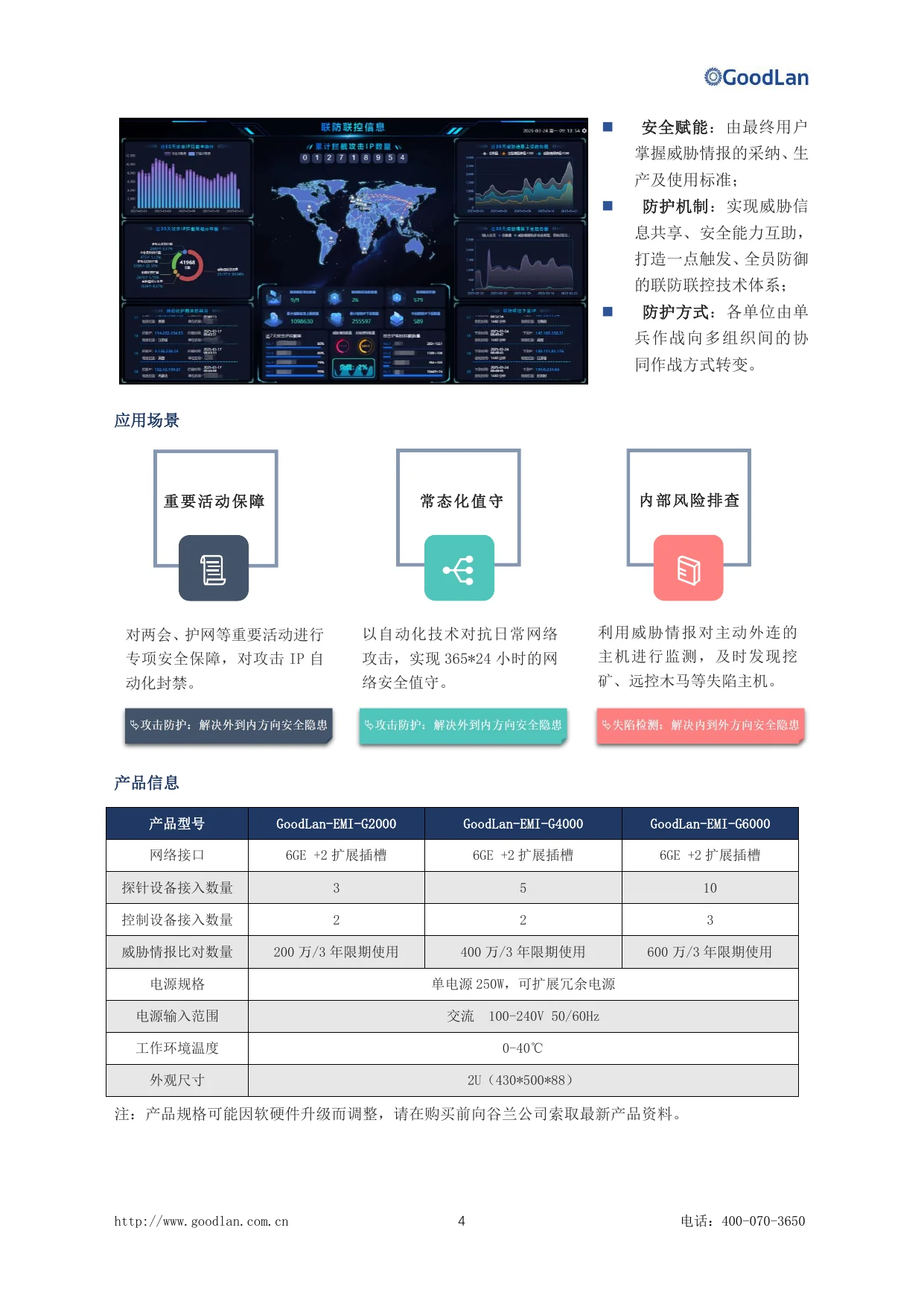 应用场景与产品规格