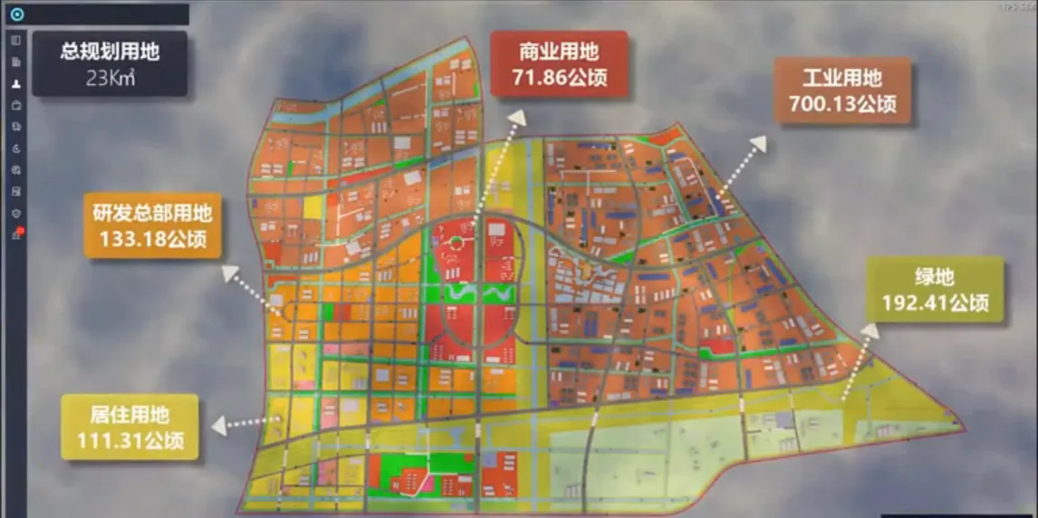 GIS融合