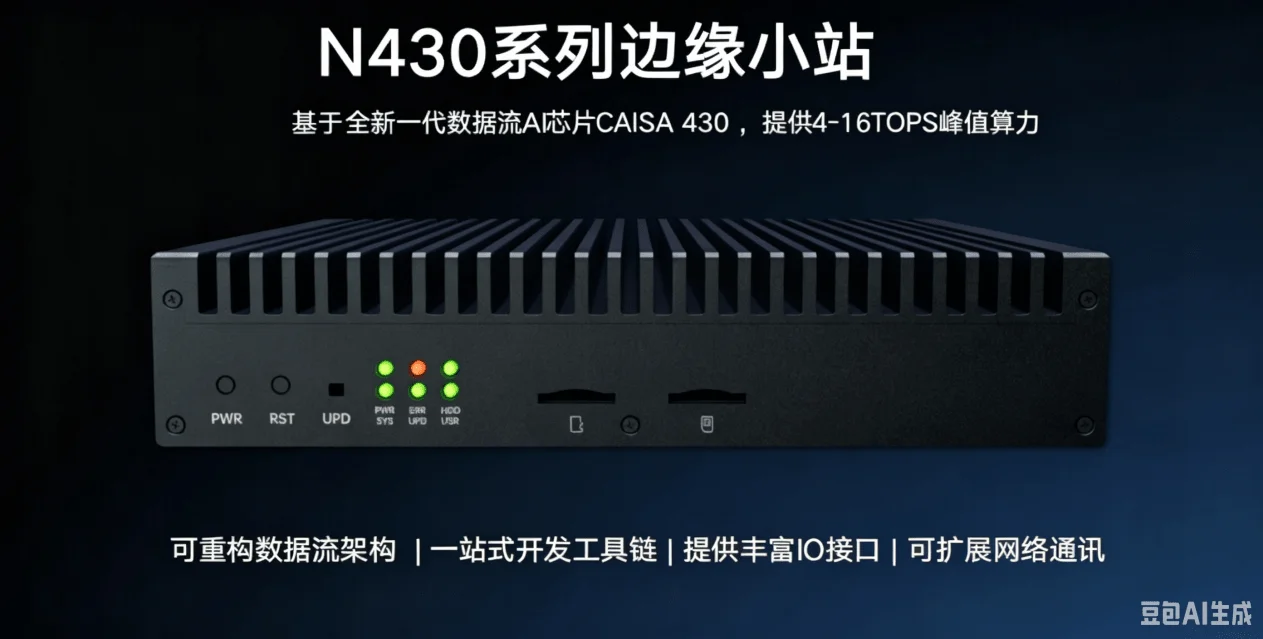 N430 系列边缘小站