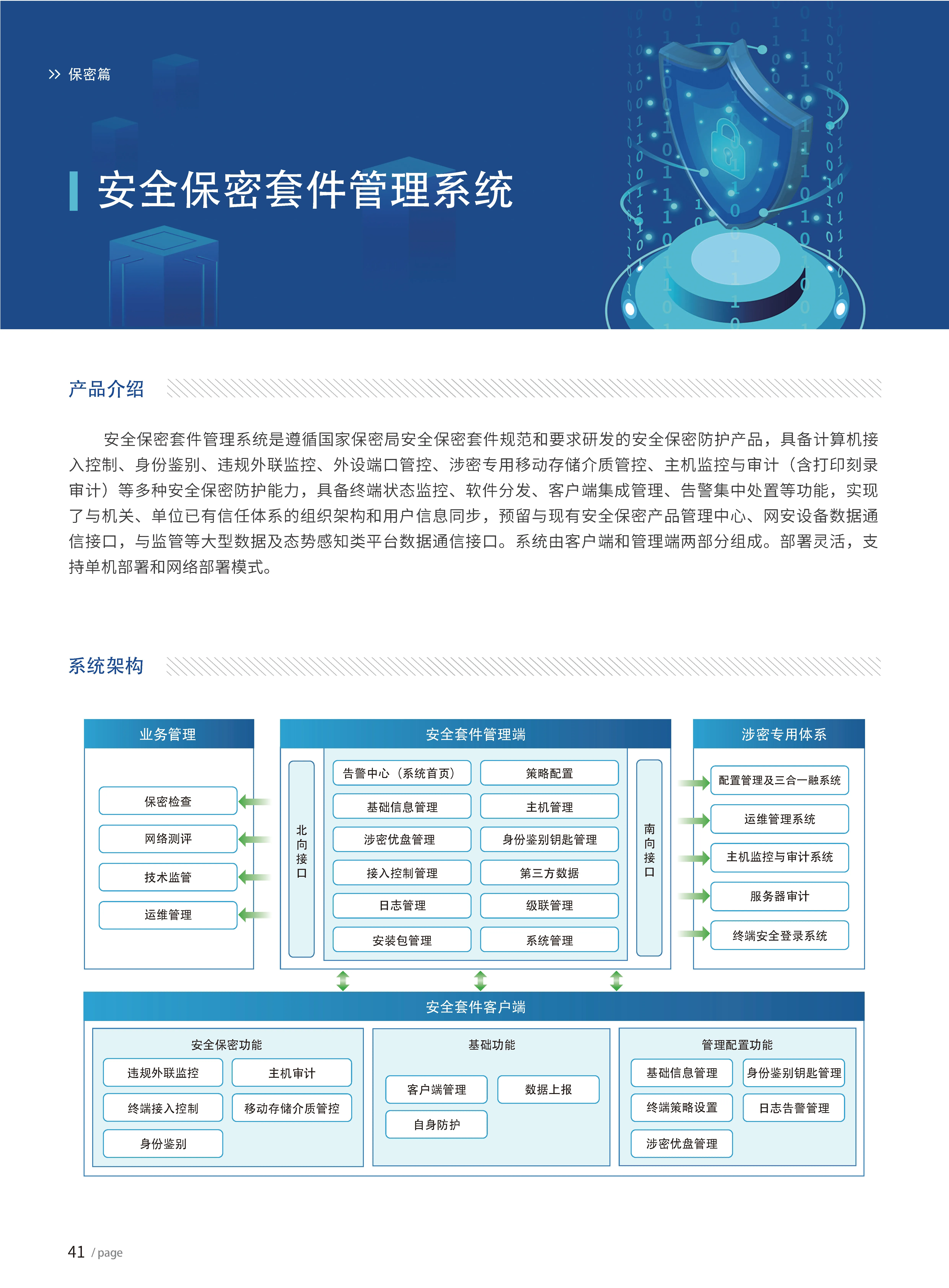 安全保密套件管理系统