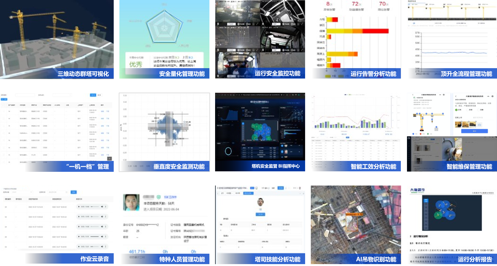 数字孪生全局可视化