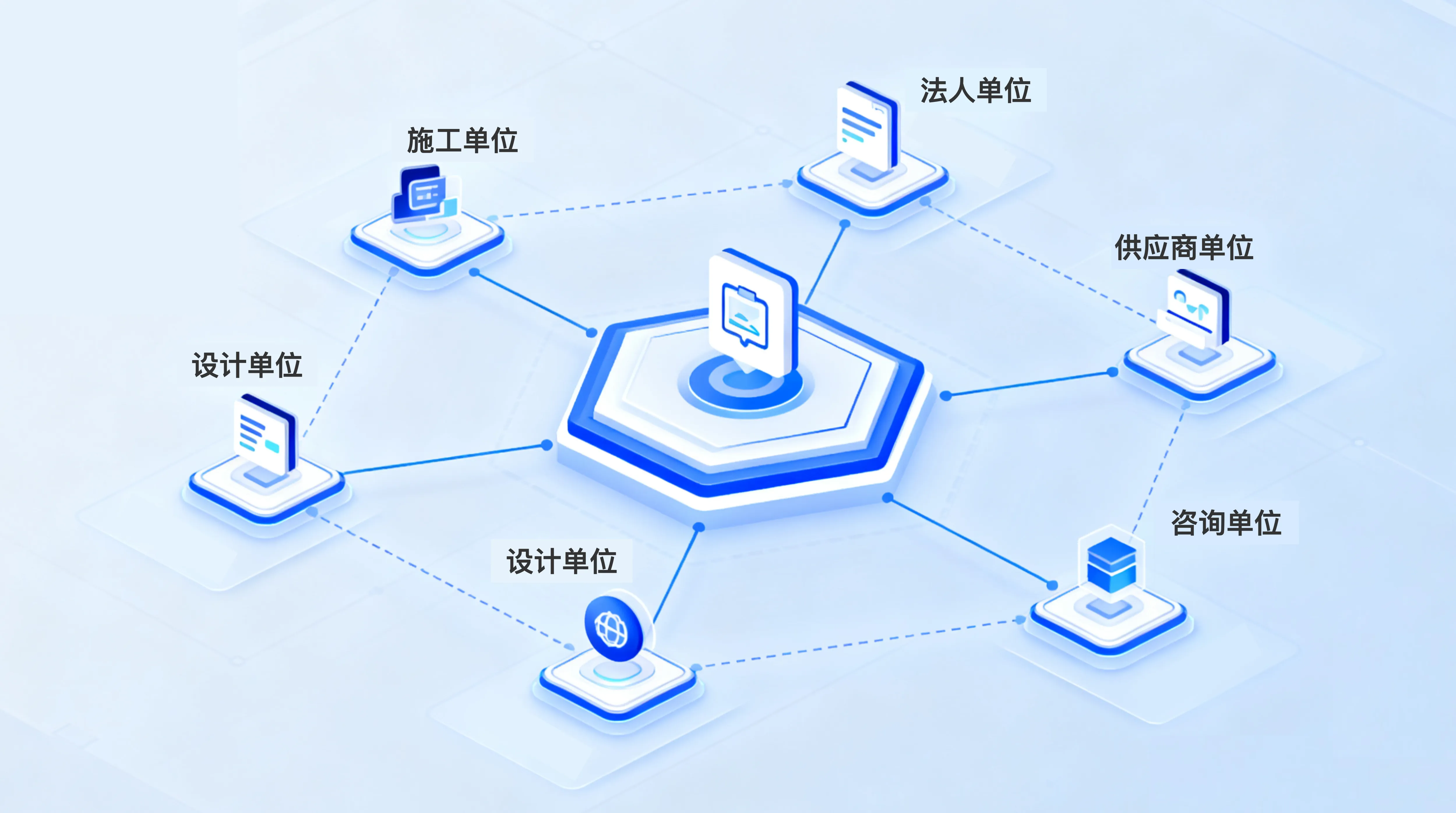 产品概述